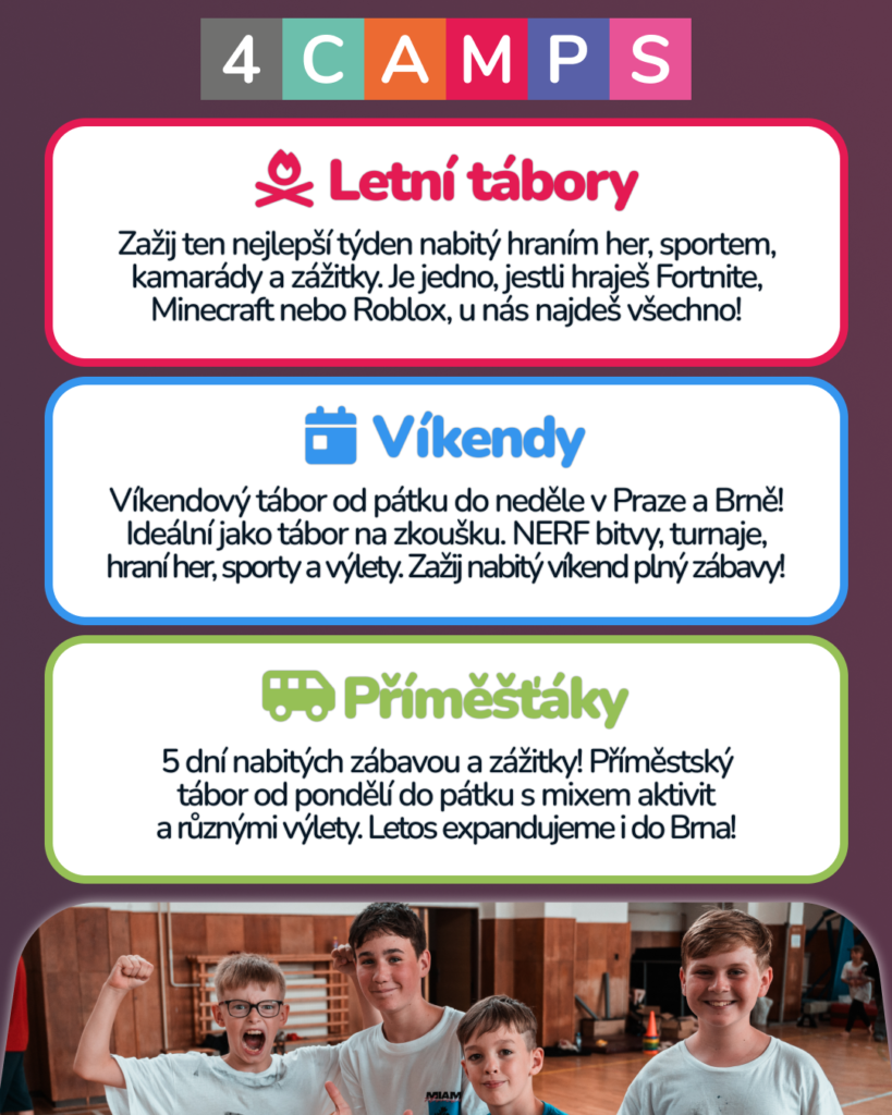 4CAMPS Akce